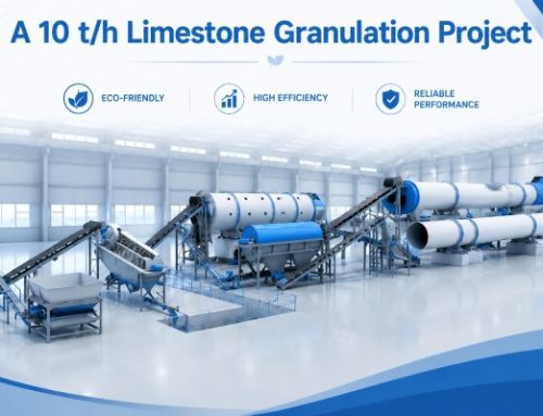 Zimbabwe limestone granulation line cost