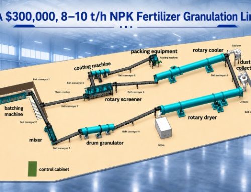 NPK fertilizer granulation plan cost $300,000 for Kenya