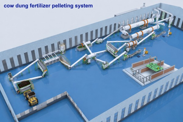 cow dung fertilizer pelleting process