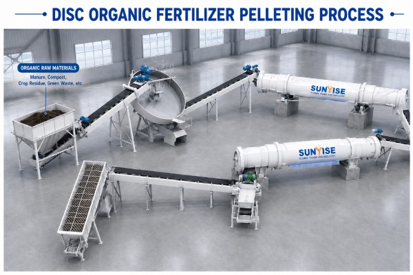 disc organic fertilizer pelleting process